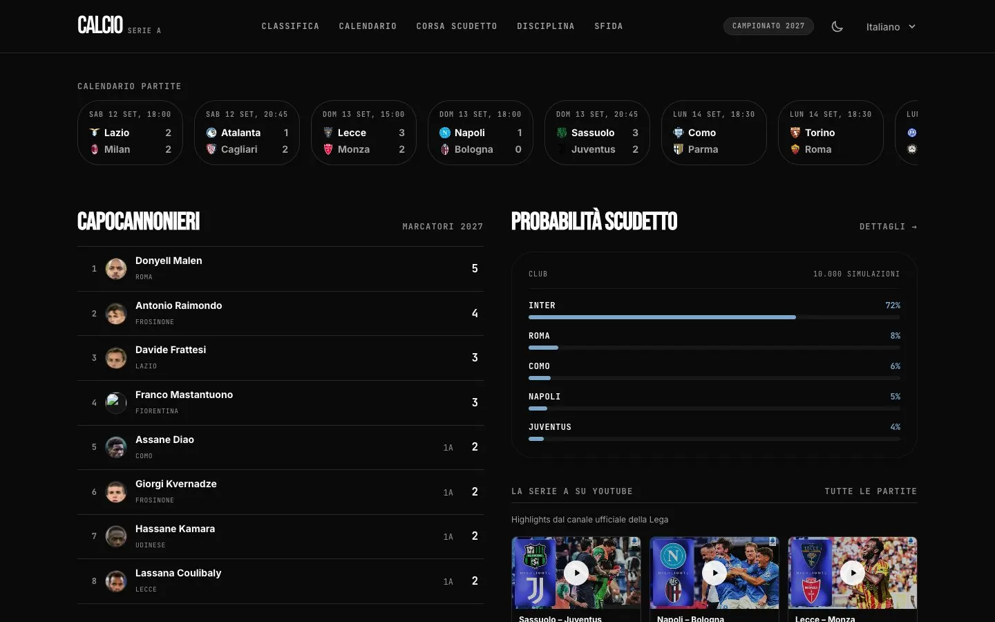 Calcio dashboard with Serie A fixtures, top scorers and Scudetto probabilities